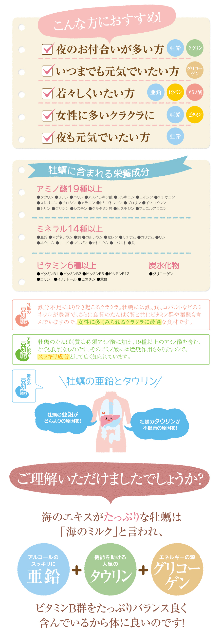 アミノ酸で代謝アップ。ダイエットにも。海乳EX